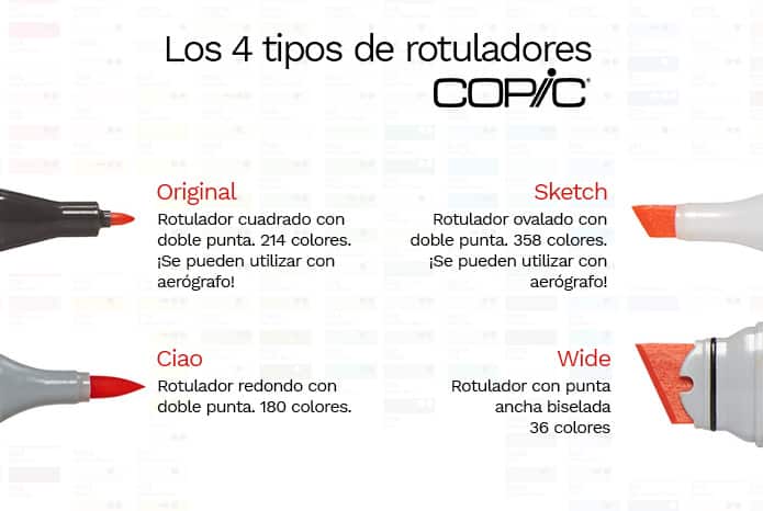 tipos de punta rotulador copic