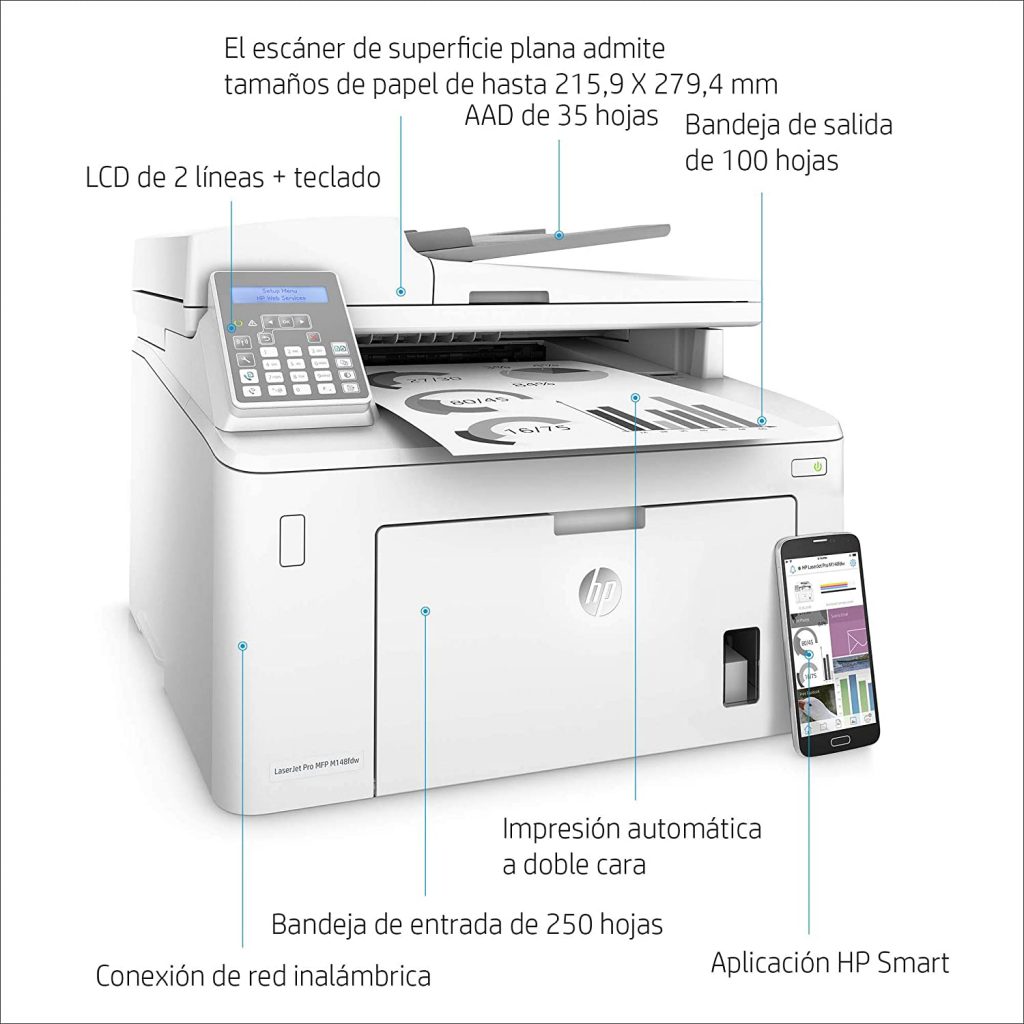 HP LaserJet Pro MFP M148fdw caracteristicas