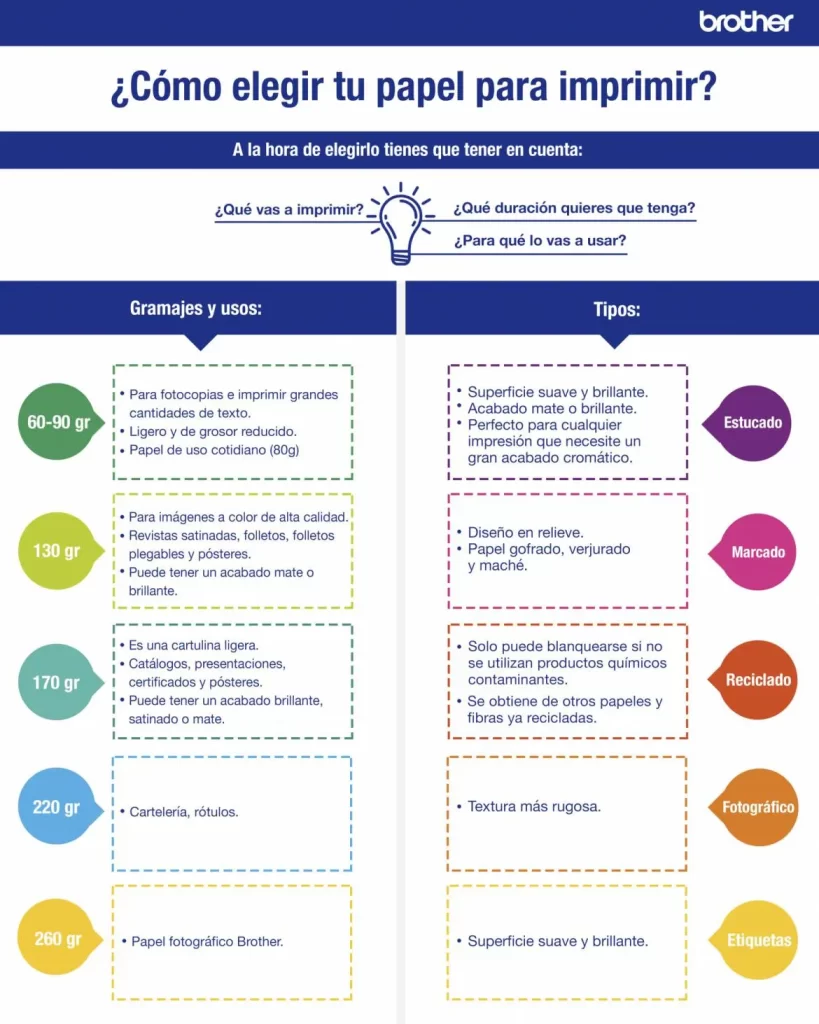 Cuál es el papel más adecuado para mejorar la calidad de la impresión